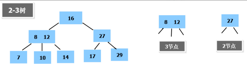 image-20201222212402348