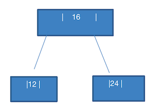 image-20201222220054922