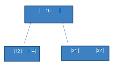 image-20201222220819603