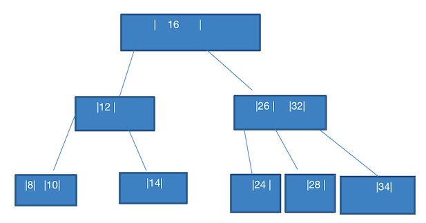 image-20201222223425500