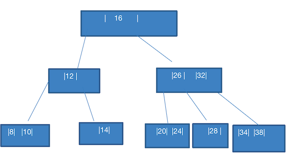 image-20201222223916961